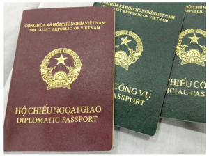 Hộ chiếu phổ thông và các loại hộ chiếu được cấp cho công dân tại Việt Nam